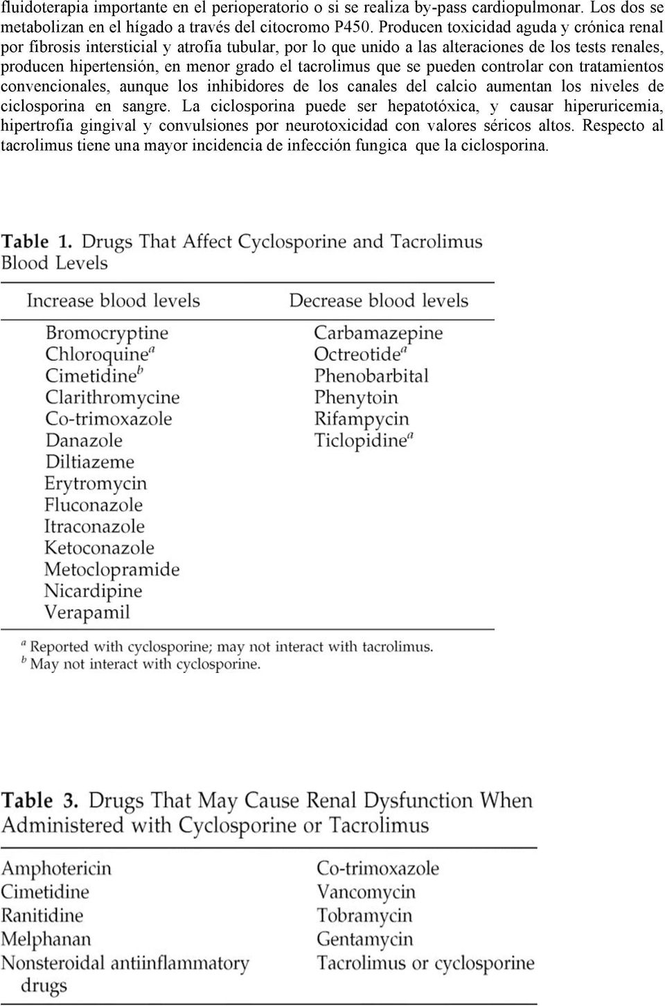tacrolimus que se pueden controlar con tratamientos convencionales, aunque los inhibidores de los canales del calcio aumentan los niveles de ciclosporina en sangre.