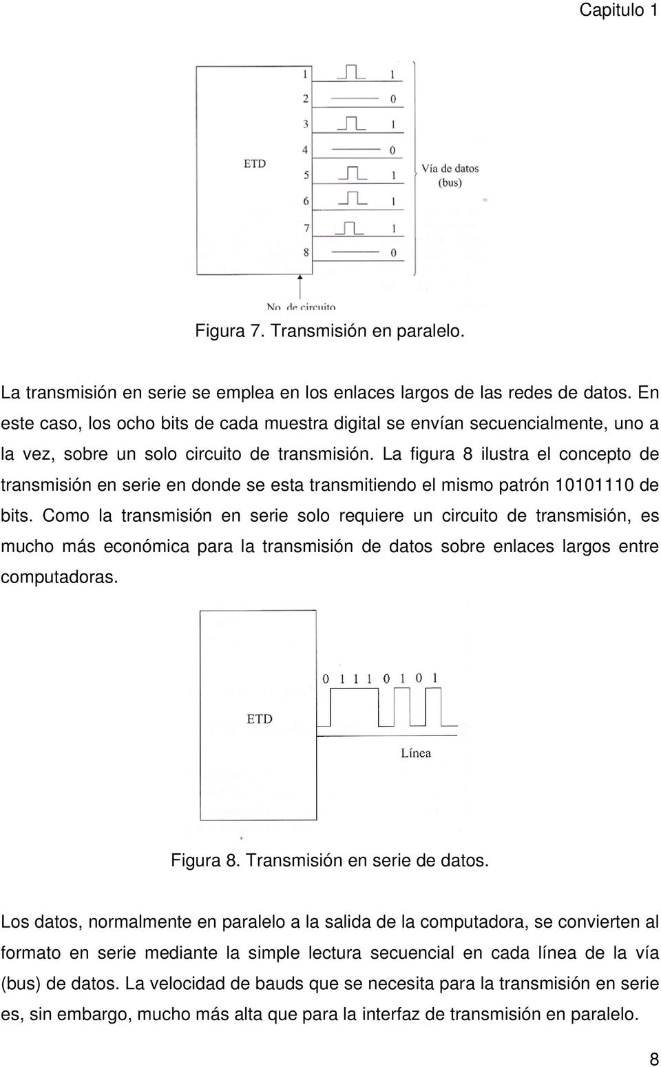 La figura 8 ilustra el concepto de transmisión en serie en donde se esta transmitiendo el mismo patrón 10101110 de bits.