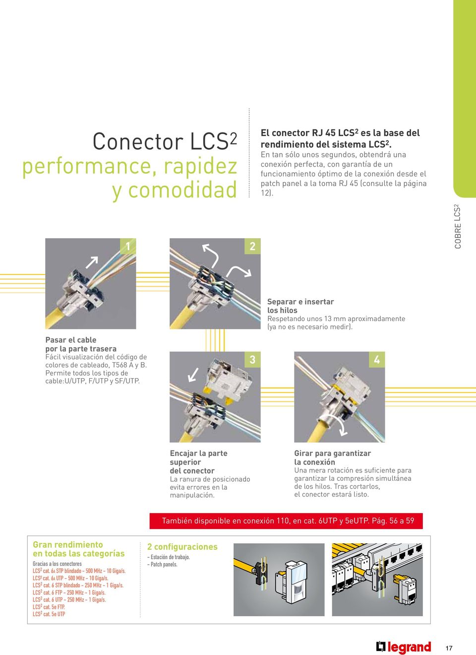 cobre LCS 2 Pasar el cable por la parte trasera Fácil visualización del código de colores de cableado, T568 A y B. Permite todos los tipos de cable:u/utp, F/UTP y SF/UTP.