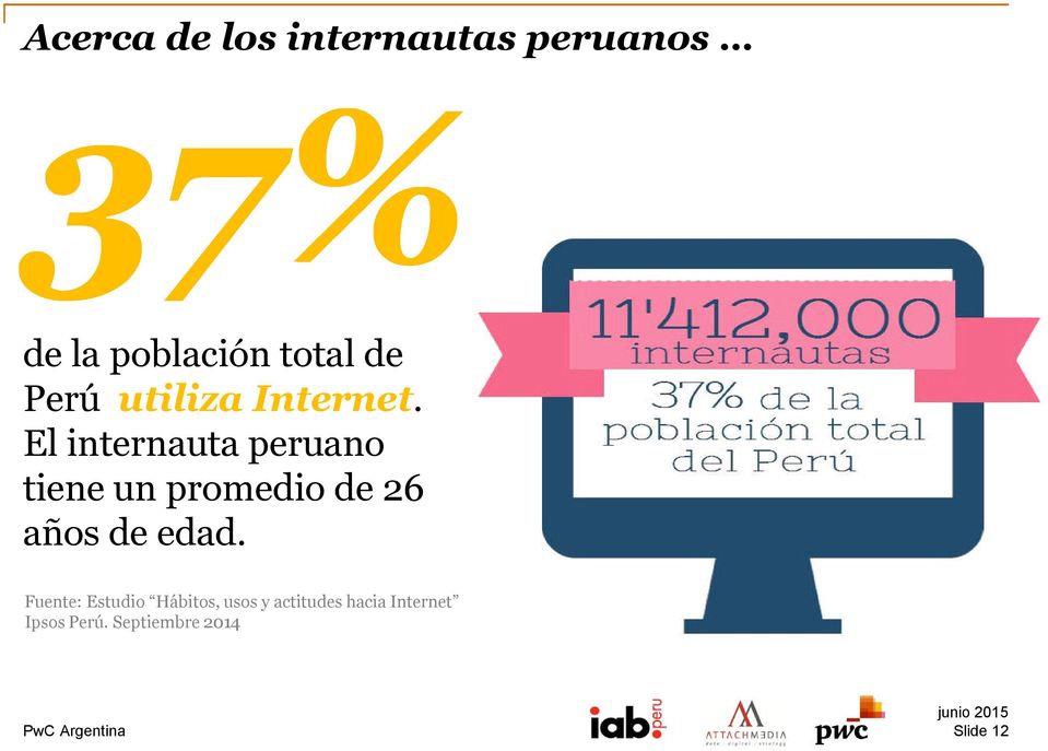 El internauta peruano tiene un promedio de 26 años de edad.