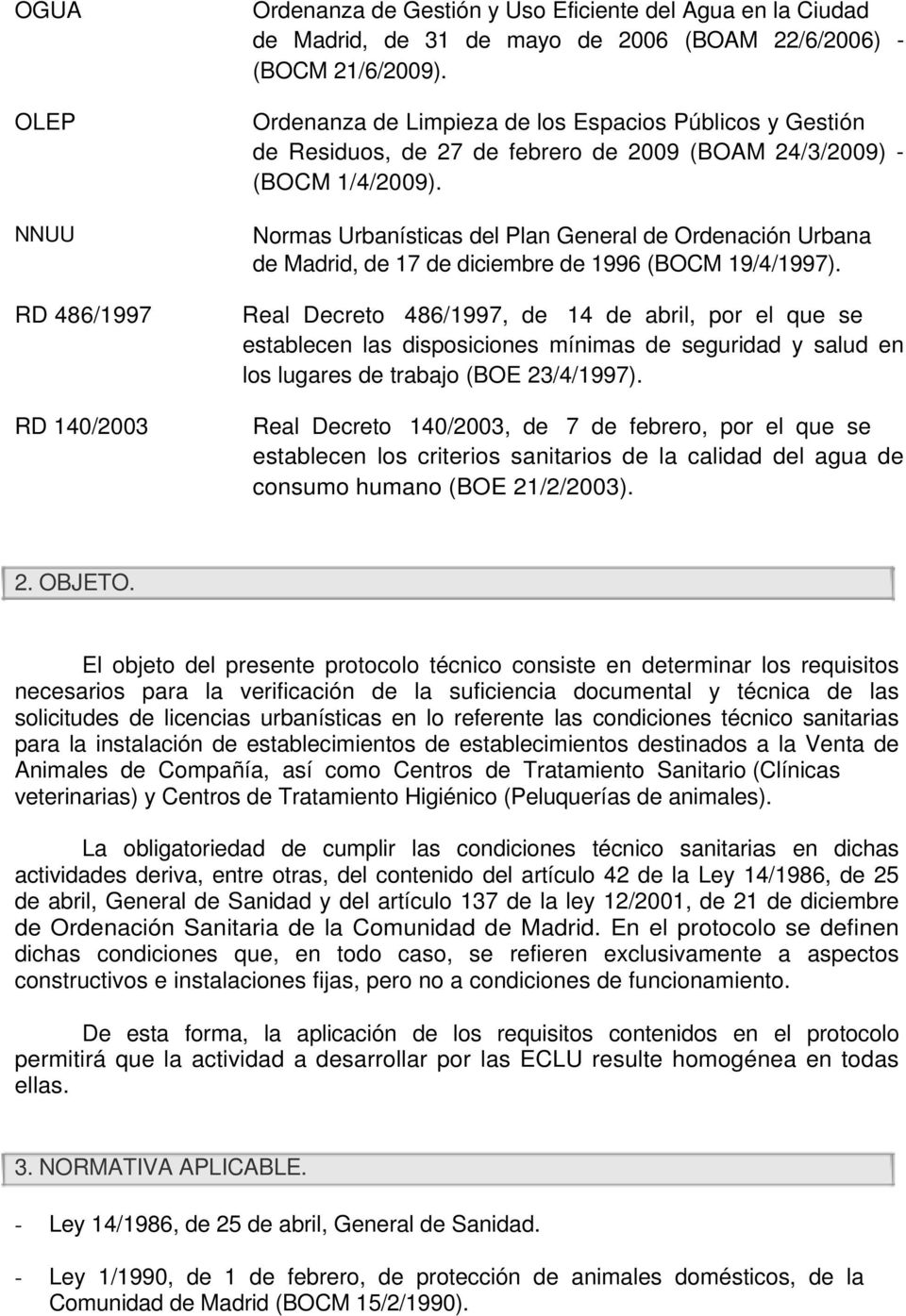 Normas Urbanísticas del Plan General de Ordenación Urbana de Madrid, de 17 de diciembre de 1996 (BOCM 19/4/1997).