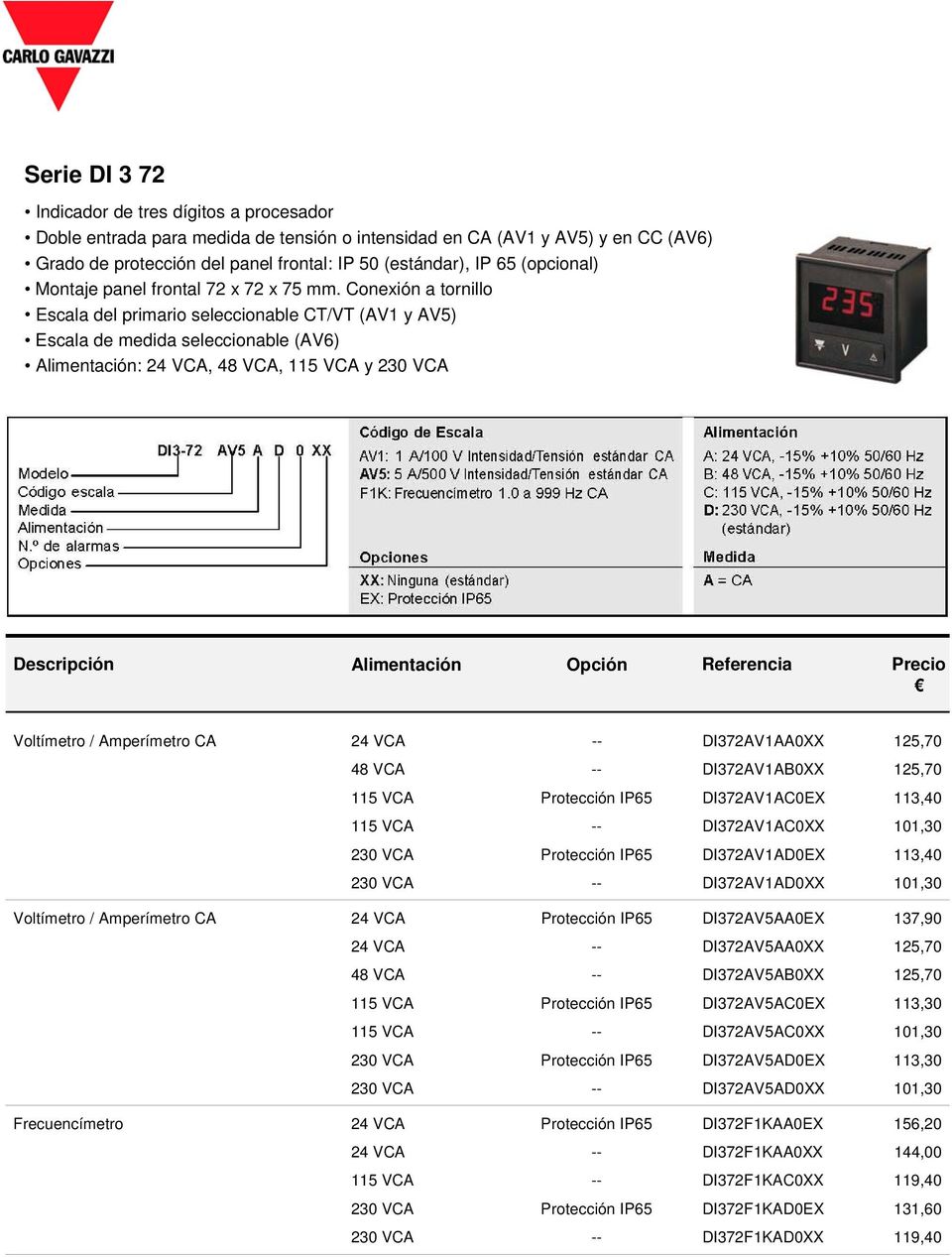Conexión a tornillo Escala del primario seleccionable CT/VT (1 y 5) Escala de medida seleccionable (6) Alimentación: 24 VCA, 48 VCA, y Alimentación Opción Voltímetro / Amperímetro CA 24 VCA -- 48 VCA
