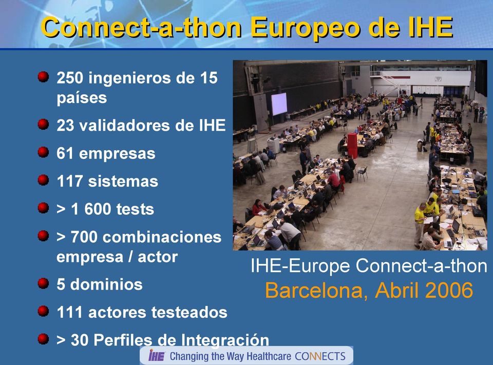 combinaciones empresa / actor 5 dominios IHE-Europe
