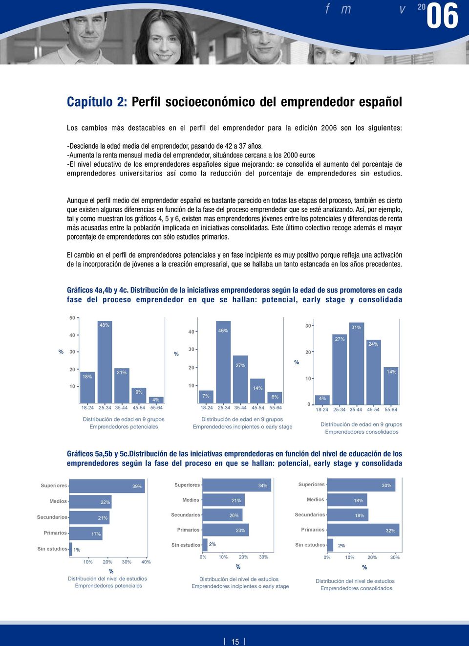 -Aumenta la renta mensual media del emprendedor, situándose cercana a los 00 euros -El nivel educativo de los emprendedores españoles sigue mejorando: se consolida el aumento del porcentaje de