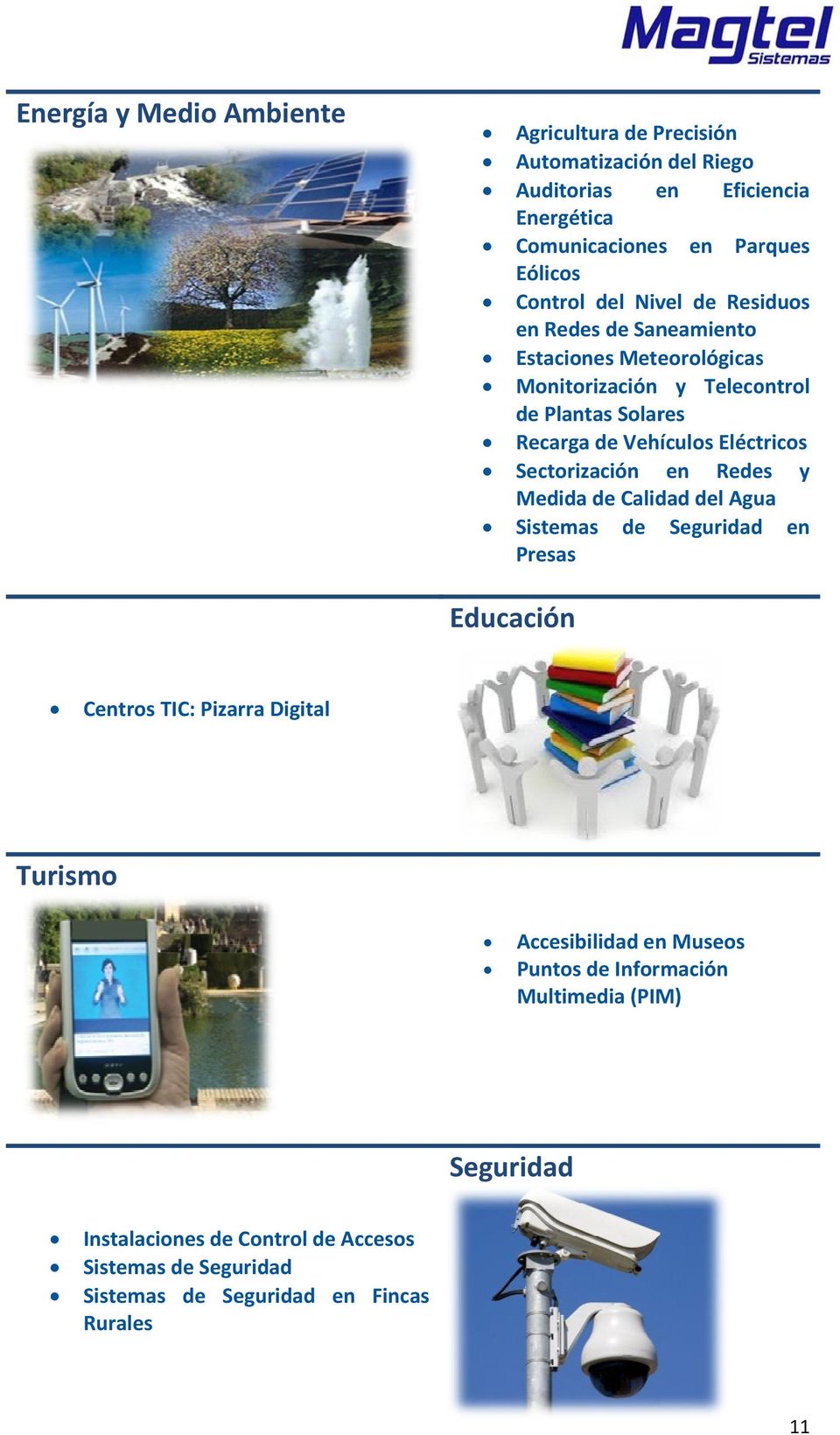 Sectorización en Redes y Medida de Calidad del Agua Sistemas Presas de Seguridadd en Educació n Centros TIC: Pizarraa Digital Turismo Accesibilidad en