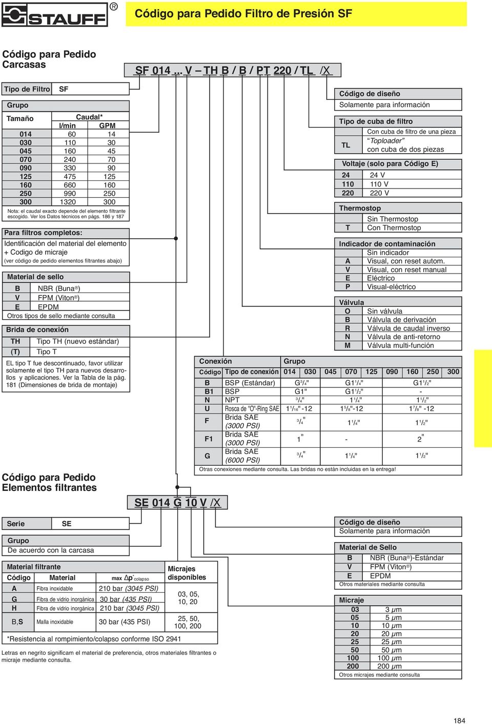 18 y 187 Para filtros completos: Identificación del material del elemento + Codigo de micraje (ver código de pedido elementos filtrantes abajo) Material de sello B NBR (Buna ) V FPM (Viton ) E EPDM