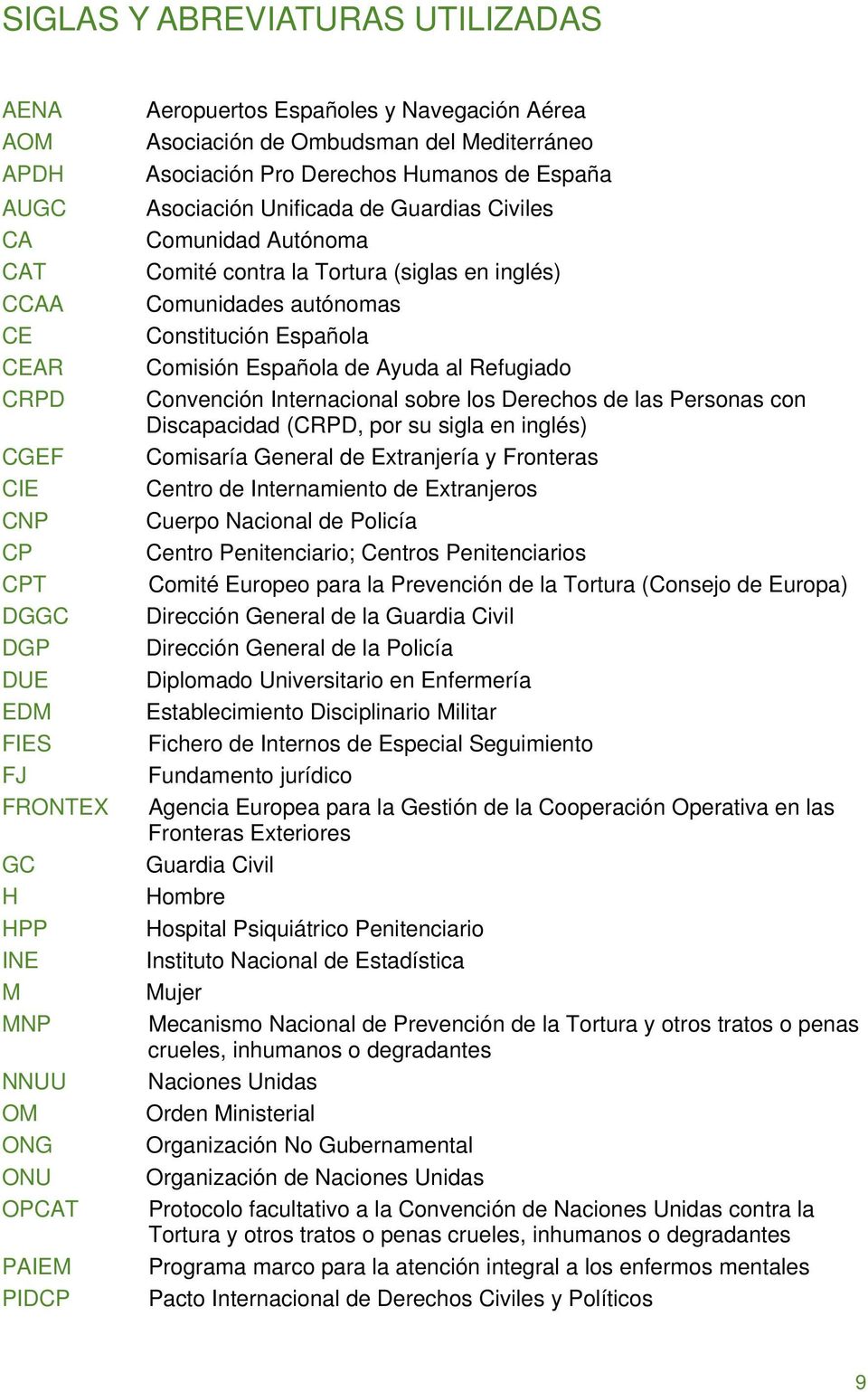 (siglas en inglés) Comunidades autónomas Constitución Española Comisión Española de Ayuda al Refugiado Convención Internacional sobre los Derechos de las Personas con Discapacidad (CRPD, por su sigla