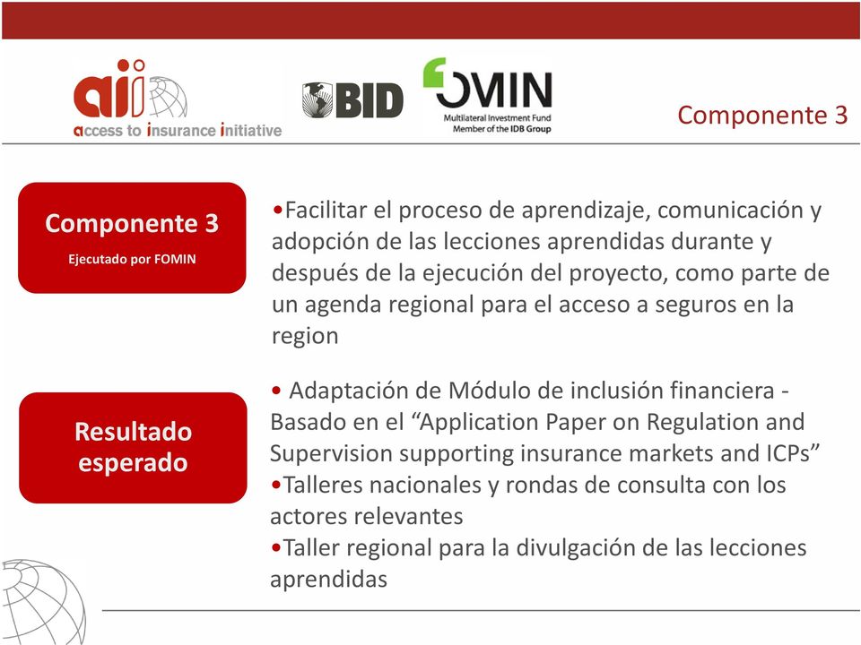 region Adaptación de Módulo de inclusión financiera - Basado en el Application Paper on Regulation and Supervision supporting insurance