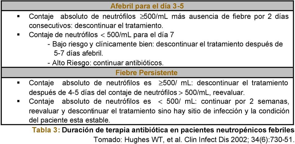 Fiebre Persistente Contaje absoluto de neutrófilos es 500/ ml: descontinuar el tratamiento después de 4-5 días del contaje de neutrófilos > 500/mL, reevaluar.
