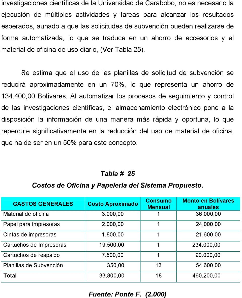 Se estima que el uso de las planillas de solicitud de subvención se reducirá aproximadamente en un 70%, lo que representa un ahorro de 134.400,00 Bolívares.