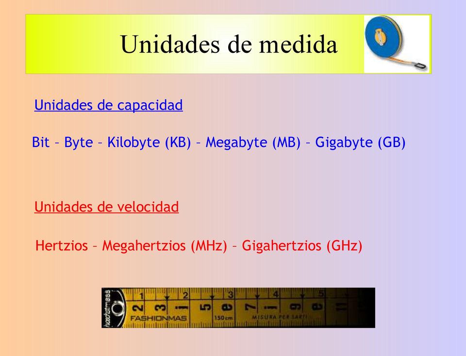 Megabyte (MB) Gigabyte (GB) Unidades de