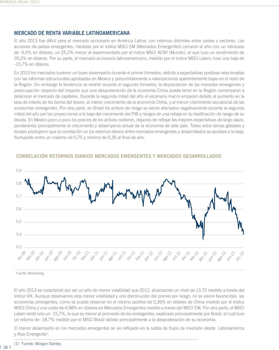(Mundo), el que tuvo un rendimiento de 20,3% en dólares. Por su parte, el mercado accionario latinoamericano, medido por el índice MSCI Latam, tuvo una baja de -15,7% en dólares.