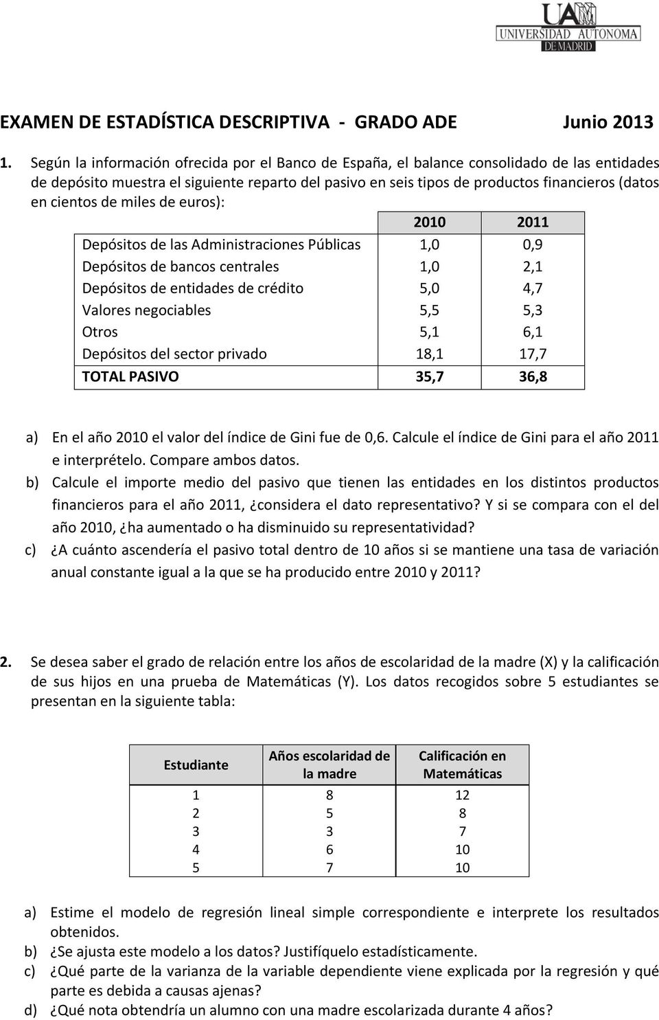 cientos de miles de euros): 2010 2011 Depósitos de las Administraciones Públicas 1,0 0,9 Depósitos de bancos centrales 1,0 2,1 Depósitos de entidades de crédito 5,0 4,7 Valores negociables 5,5 5,3