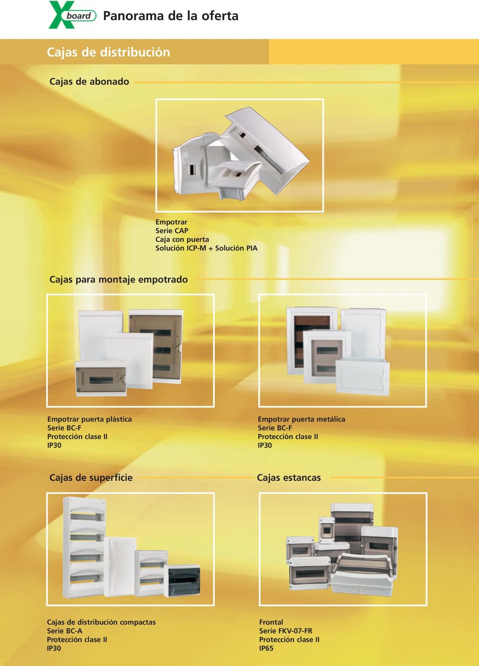 IP30 Empotrar puerta metálica Serie BC-F Protección clase II IP30 Cajas de superficie Cajas estancas Cajas