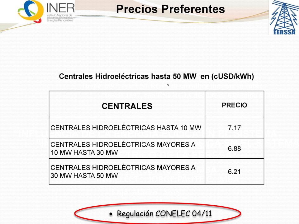 CENTRALES ELÉCTRICO HIDROELÉCTRICAS DE LA ENERGÍA DE LA MAYORES EERSSA EÓLICA A EN EL SISTEMA 6.88 10 MW HASTA 30 MW ELÉCTRICO DE LA EERSSA CENTRALES ING.