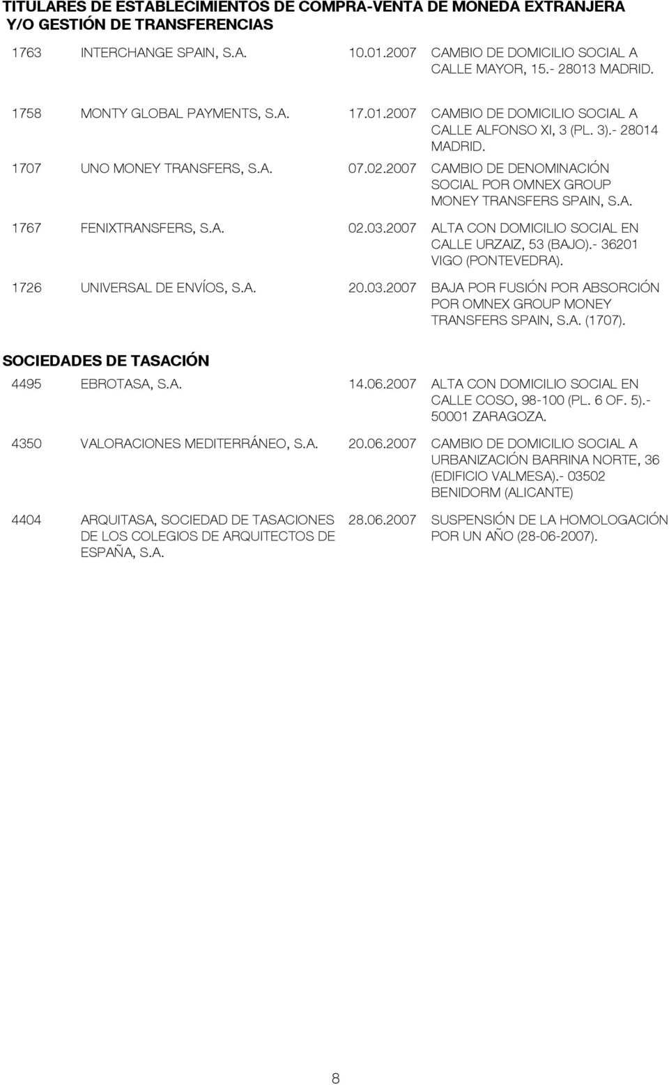 2007 CAMBIO DE DENOMINACIÓN SOCIAL POR OMNEX GROUP MONEY TRANSFERS SPAIN, S.A. 1767 FENIXTRANSFERS, S.A. 02.03.2007 ALTA CON DOMICILIO SOCIAL EN CALLE URZAIZ, 53 (BAJO).- 36201 VIGO (PONTEVEDRA).