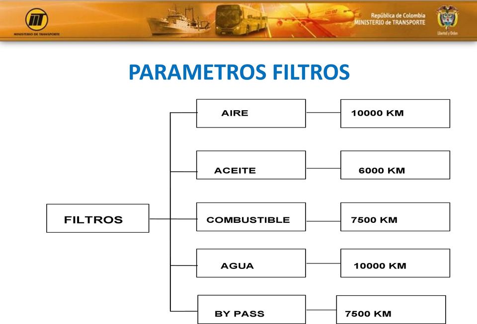 6000 KM FILTROS COMBUSTIBLE
