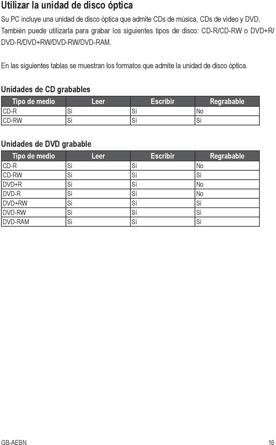 En las siguientes tablas se muestran los formatos que admite la unidad de disco óptica.