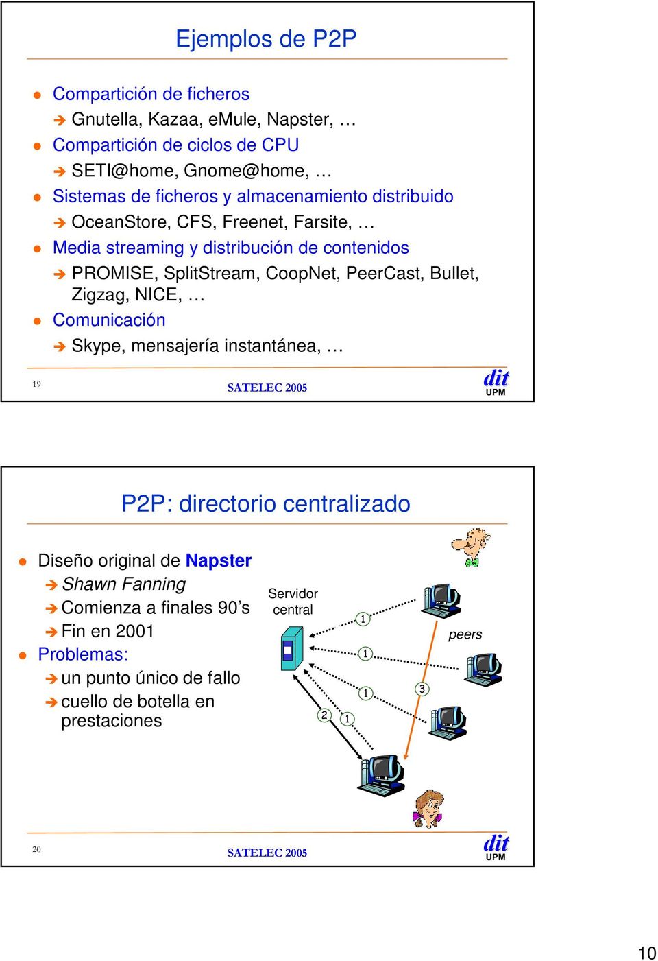 CoopNet, PeerCast, Bullet, Zigzag, NICE, Comunicación Skype, mensajería instantánea, P2P: directorio centralizado Diseño original de Napster