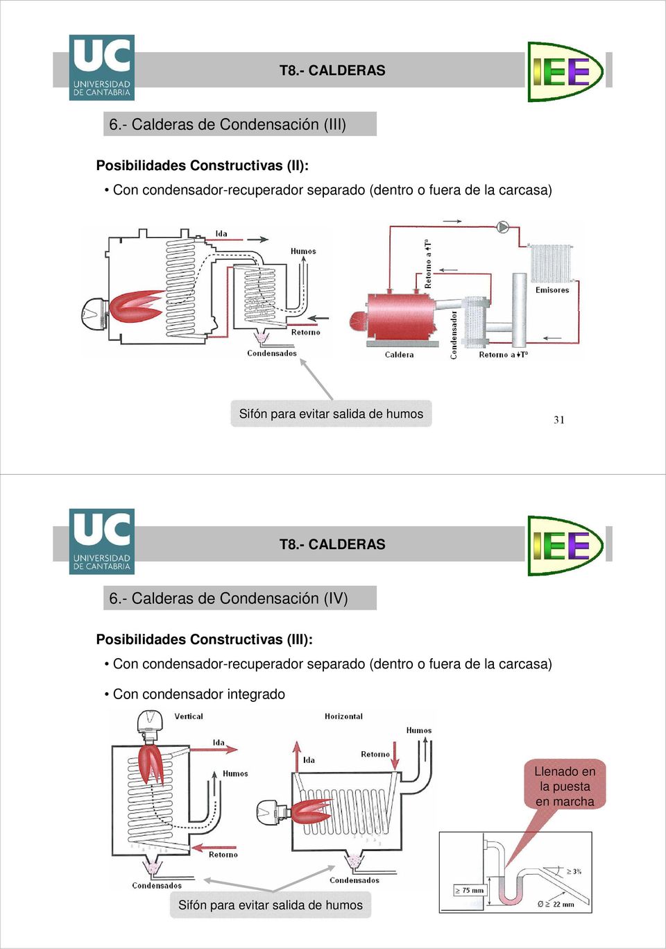 - Calderas de Condensación (IV) Posibilidades Constructivas (III): Con condensador-recuperador