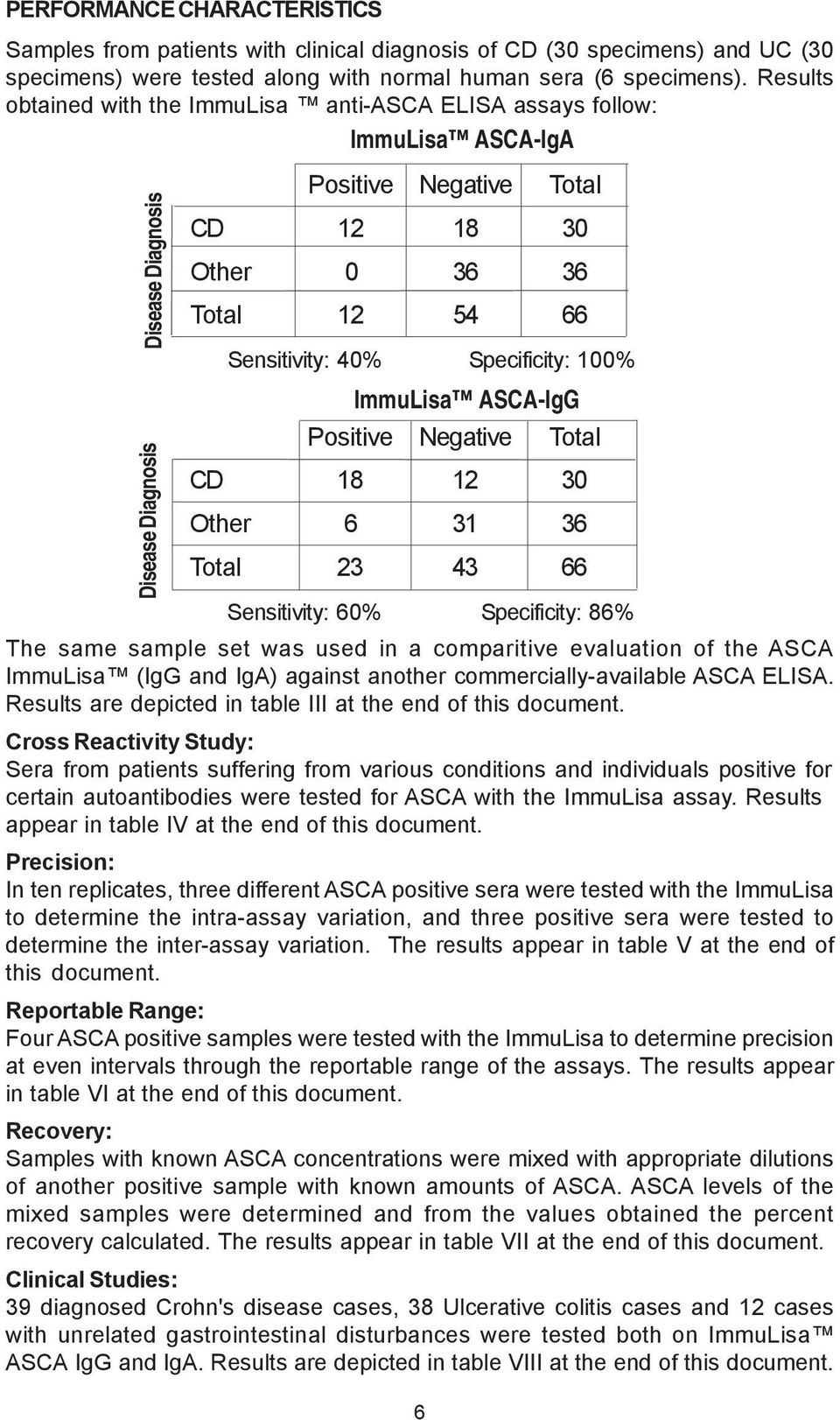 40% Specificity: 100% ImmuLisa ASCA-IgG Positive Negative Total CD 18 12 30 Other 6 31 36 Total 23 43 66 Sensitivity: 60% Specificity: 86% The same sample set was used in a comparitive evaluation of