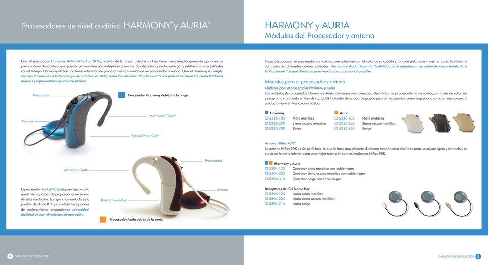 Harmony ofrece una firme velocidad de procesamiento y sonido en un procesador nivelado. Usar el Harmony es simple.