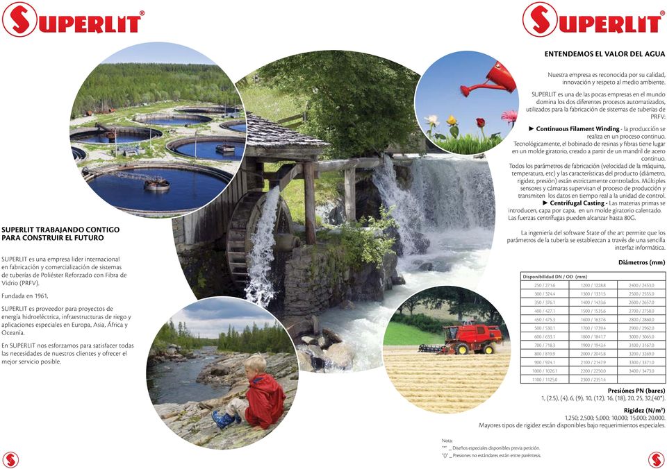 Fundada en 1961, SUPERLIT es proveedor para proyectos de energía hidroeléctrica, infraestructuras de riego y aplicaciones especiales en Europa, Asia, África y Oceanía.