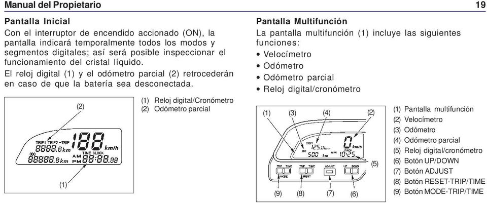 (2) Reloj digital/cronómetro (2) Odómetro parcial Pantalla Multifunción La pantalla multifunción incluye las siguientes funciones: Velocímetro Odómetro Odómetro parcial Reloj