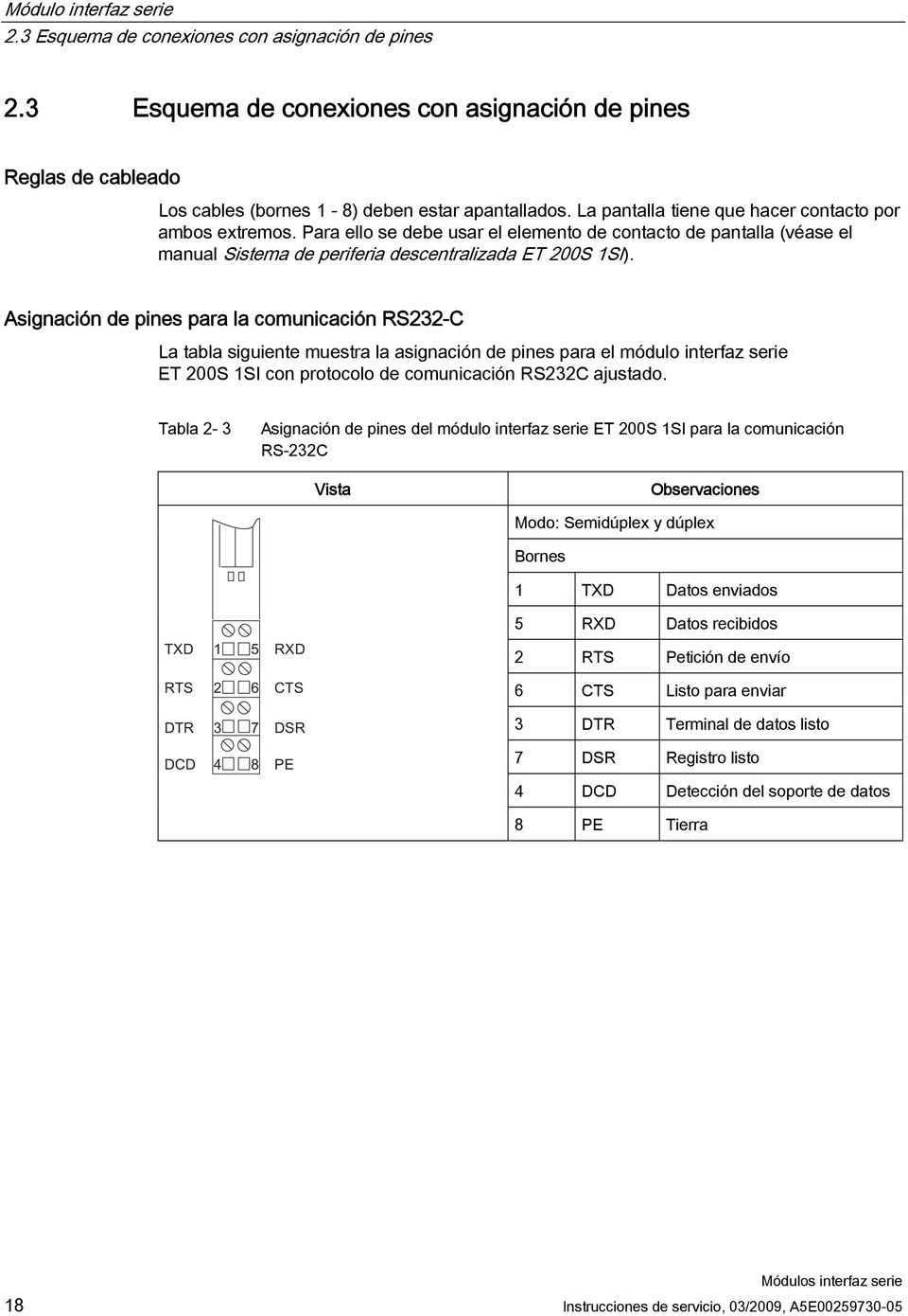 Asignación de pines para la comunicación RS232-C La tabla siguiente muestra la asignación de pines para el módulo interfaz serie ET 200S 1SI con protocolo de comunicación RS232C ajustado.