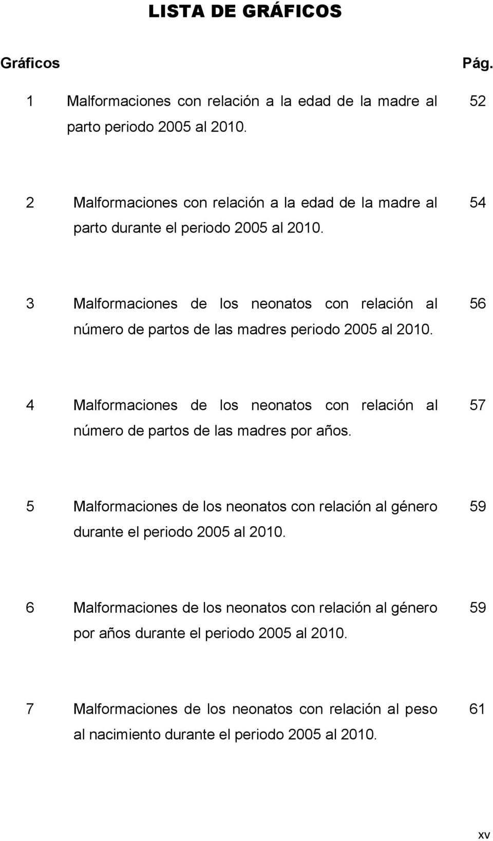 54 3 Malformaciones de los neonatos con relación al número de partos de las madres periodo 2005 al 2010.