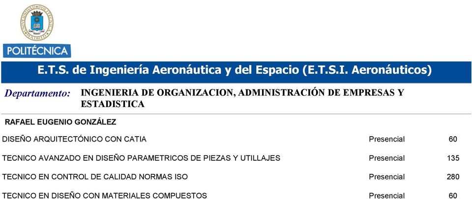 Aeronáuticos) INGENIERIA DE ORGANIZACION, ADMINISTRACIÓN DE EMPRESAS Y ESTADISTICA