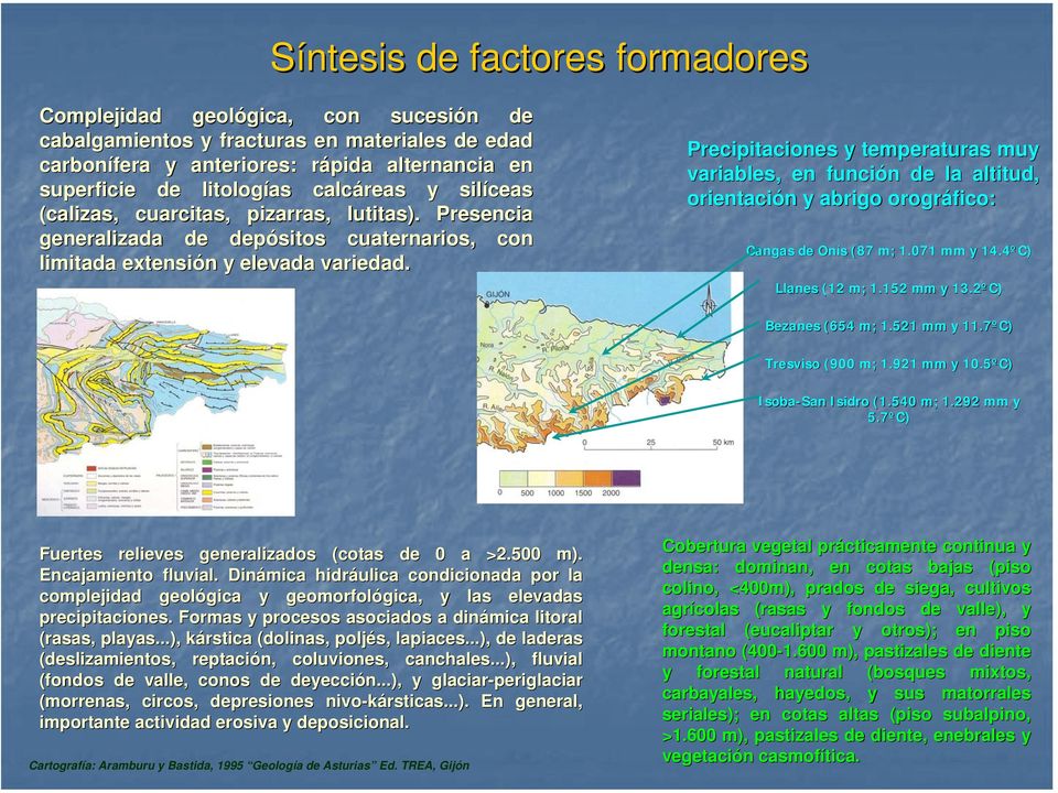 Precipitaciones y temperaturas muy variables, en función n de la altitud, orientación n y abrigo orográfico: Cangas de Onís (87 m; 1.071 mm y 14.4ºC) Llanes (12 m; 1.152 mm y 13.