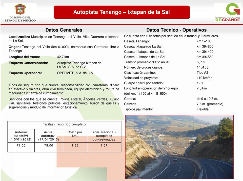 lle (km 0+000), entronque con Carretera libre a Tenango Longitud del tramo: Empresa Concesionaria: 42.7 km Autopista Tenango Ixtapan de La Sal, S.A. de C.V.