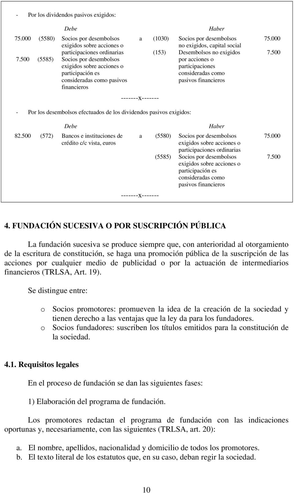 capital social Desembolsos no exigidos por acciones o participaciones consideradas como 75.000 7.500 - Por los desembolsos efectuados de los dividendos pasivos exigidos: 82.