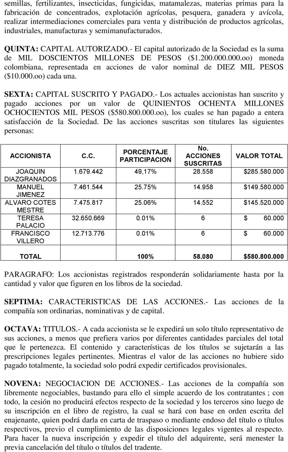 - El capital autorizado de la Sociedad es la suma de MIL DOSCIENTOS MILLONES DE PESOS ($1.200.000.000.oo) moneda colombiana, representada en acciones de valor nominal de DIEZ MIL PESOS ($10.000.oo) cada una.