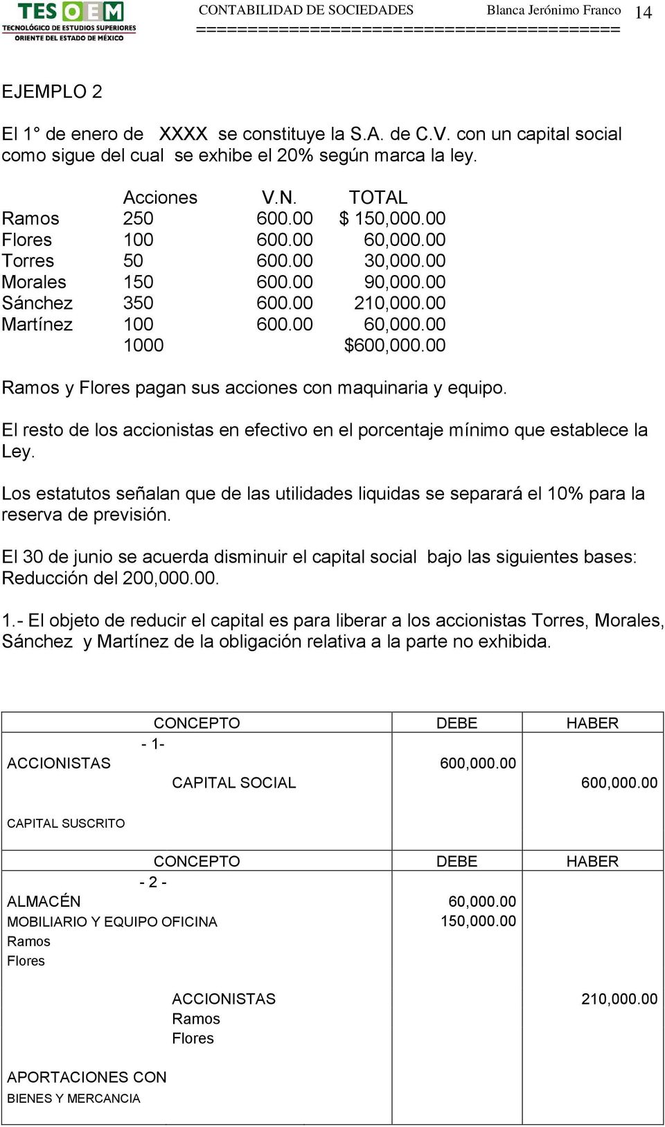00 Ramos y Flores pagan sus acciones con maquinaria y equipo. El resto de los accionistas en efectivo en el porcentaje mínimo que establece la Ley.