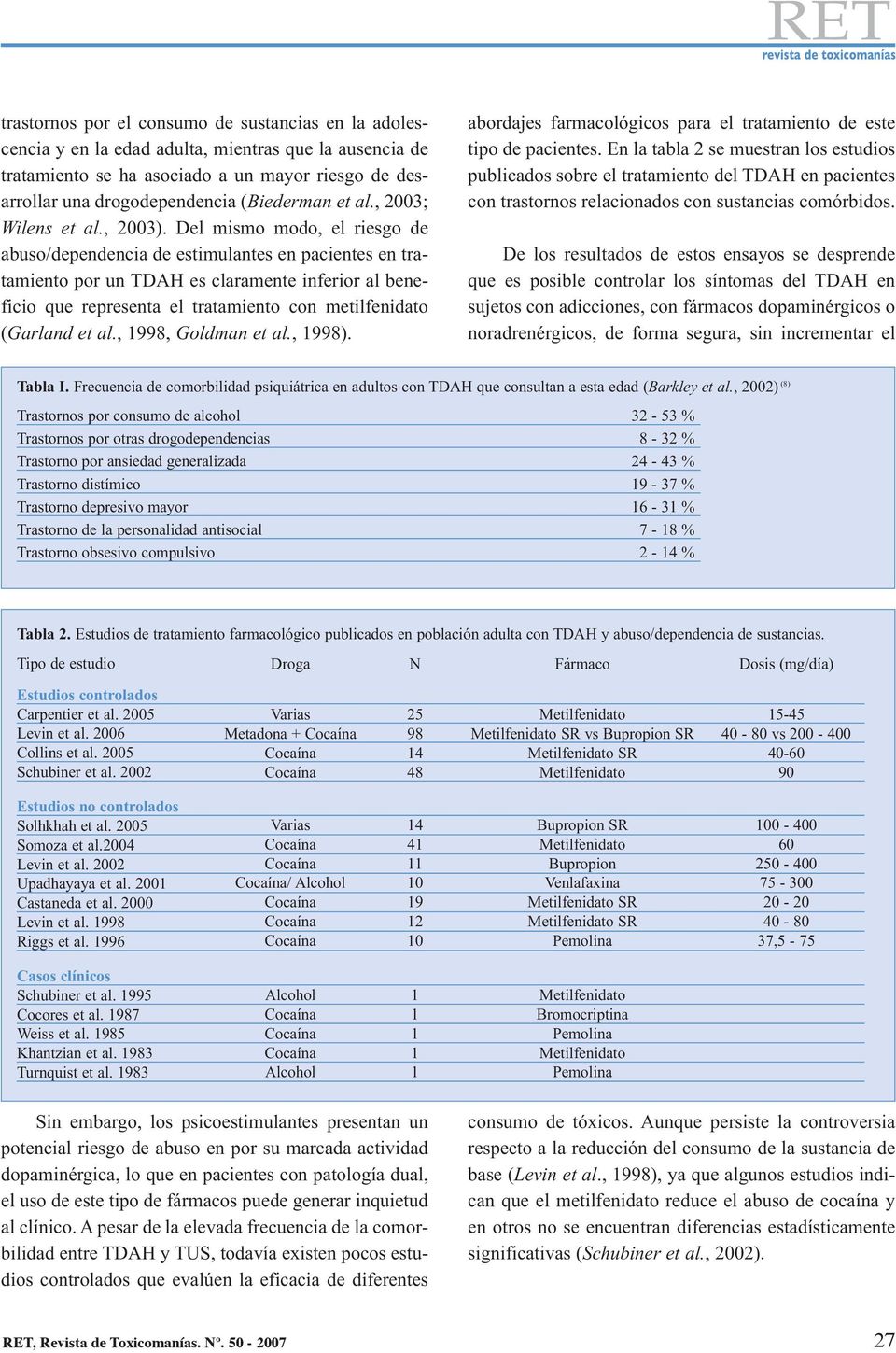 Del mismo modo, el riesgo de abuso/dependencia de estimulantes en pacientes en tratamiento por un TDAH es claramente inferior al beneficio que representa el tratamiento con metilfenidato (Garland et