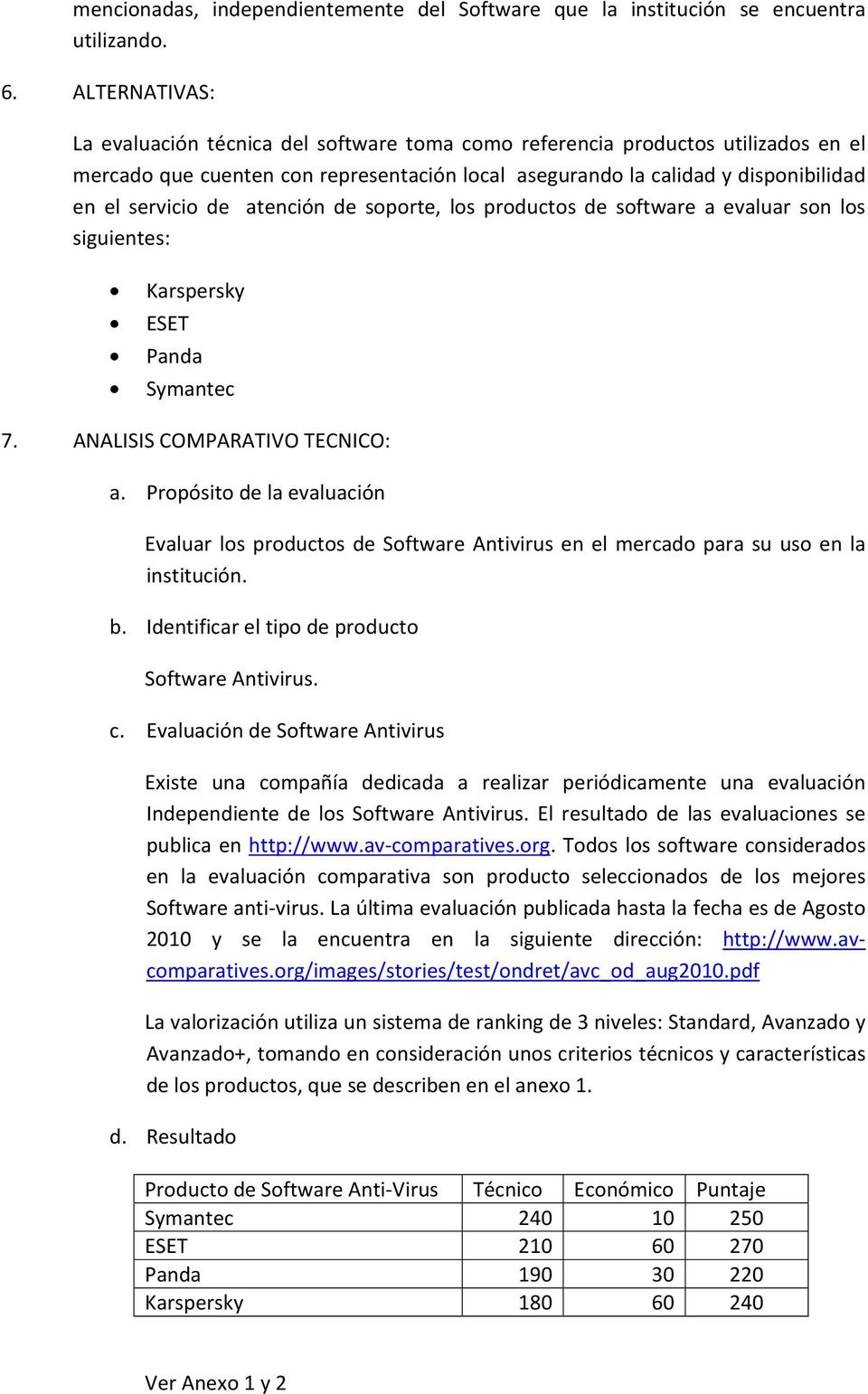 atención de soporte, los productos de software a evaluar son los siguientes: Karspersky ESET Panda Symantec 7. ANALISIS COMPARATIVO TECNICO: a.