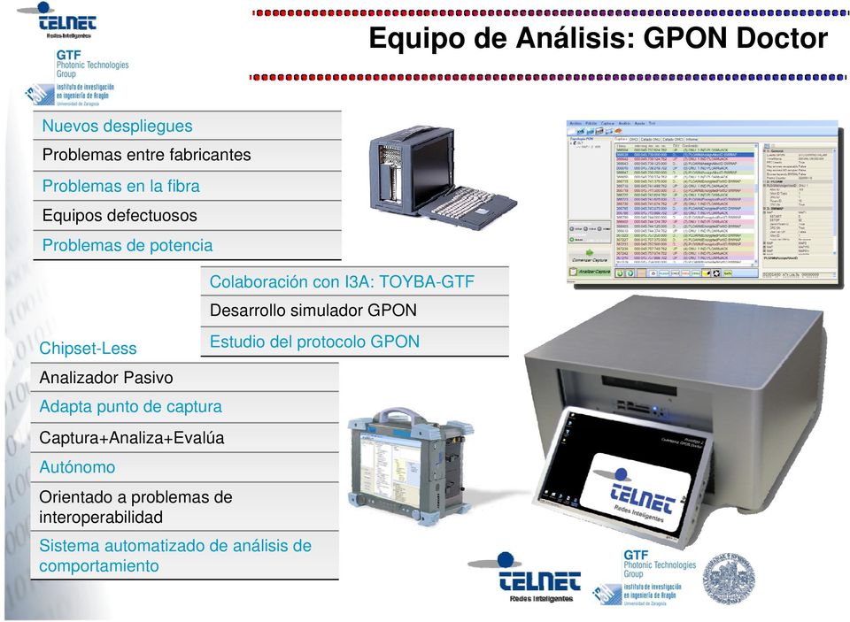 Chipset-Less Estudio del protocolo GPON Analizador Pasivo Adapta punto de captura
