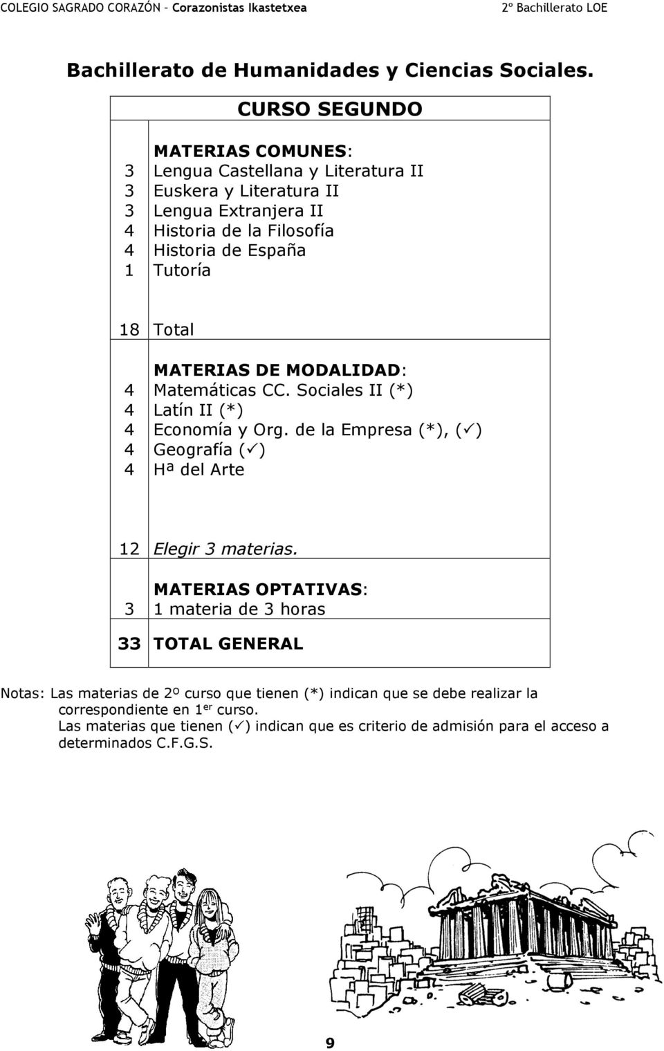 Tutoría 18 Total MATERIAS DE MODALIDAD: Matemáticas CC. Sociales II (*) Latín II (*) Org. de la Empresa (*), () Geografía () Hª del Arte 12 Elegir materias.