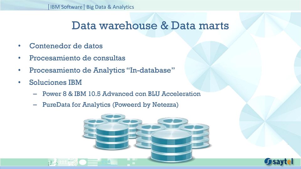In-database Soluciones IBM Power 8 & IBM 10.