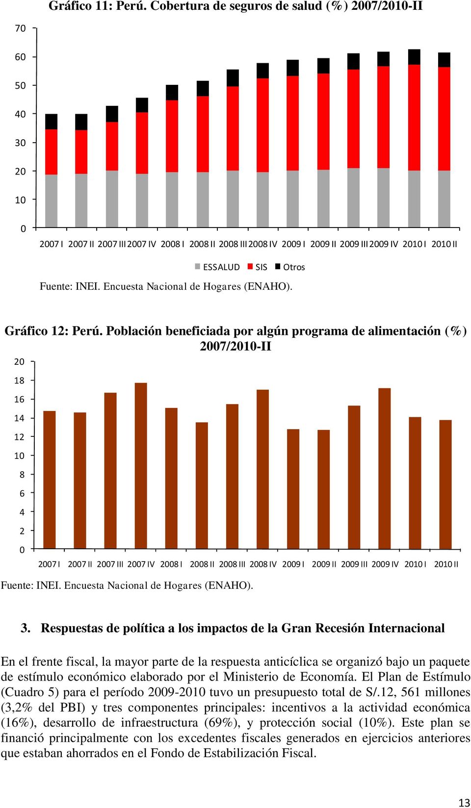 Fuente: INEI. Encuesta Nacional de Hogares (ENAHO). Gráfico 12: Perú.