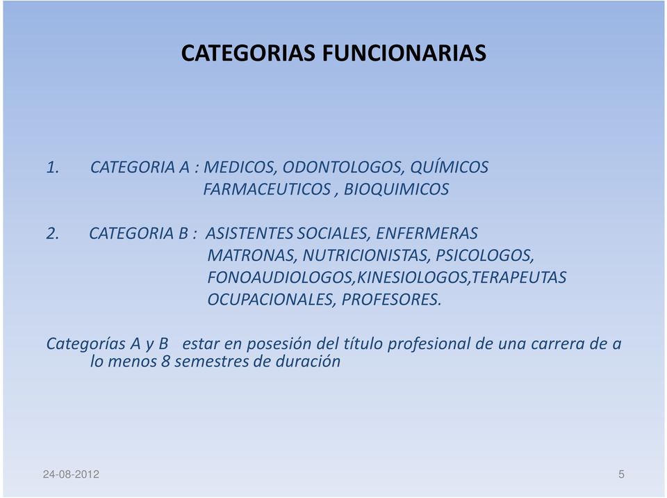 CATEGORIA B: ASISTENTES SOCIALES, ENFERMERAS MATRONAS, NUTRICIONISTAS, PSICOLOGOS,