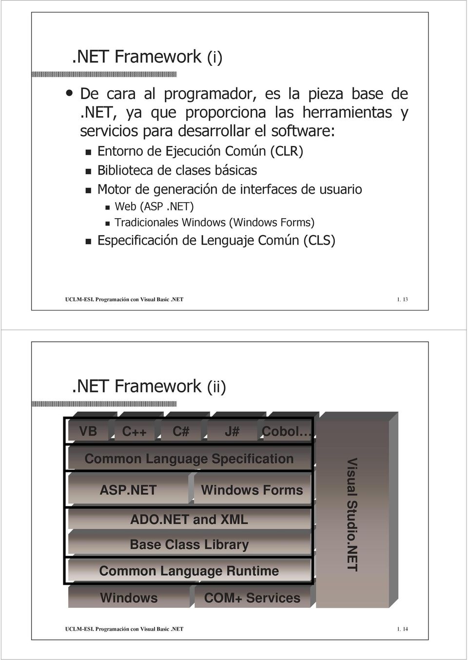 generación n de interfaces de usuario Web (ASP.NET) Tradicionales Windows (Windows Forms) Especificación n de Lenguaje Común n (CLS) UCLM-ESI.