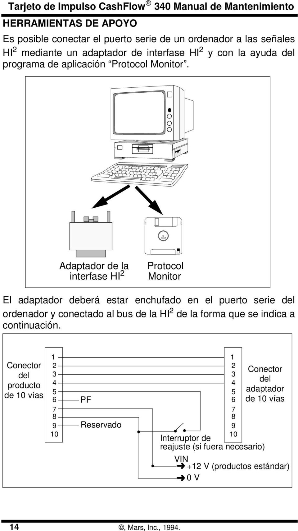 Adaptador de la interfase HI 2 Protocol Monitor El adaptador deberá estar enchufado en el puerto serie del ordenador y conectado al bus de la HI 2 de