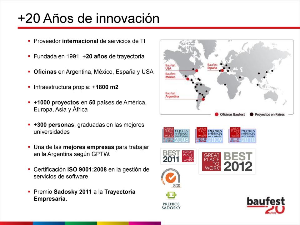 África +300 personas, graduadas en las mejores universidades Una de las mejores empresas para trabajar en la Argentina