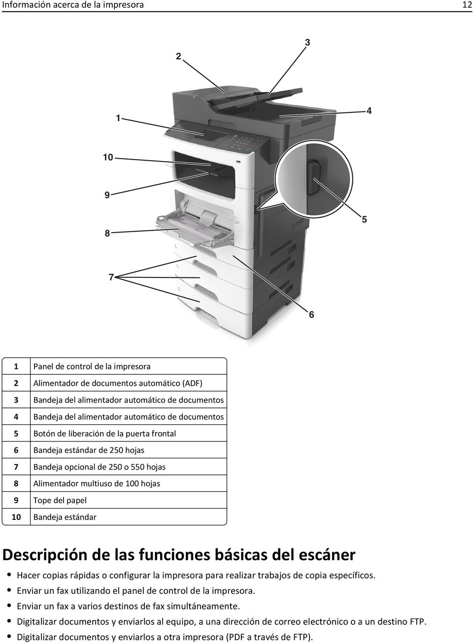 del papel 10 Bandeja estándar Descripción de las funciones básicas del escáner Hacer copias rápidas o configurar la impresora para realizar trabajos de copia específicos.