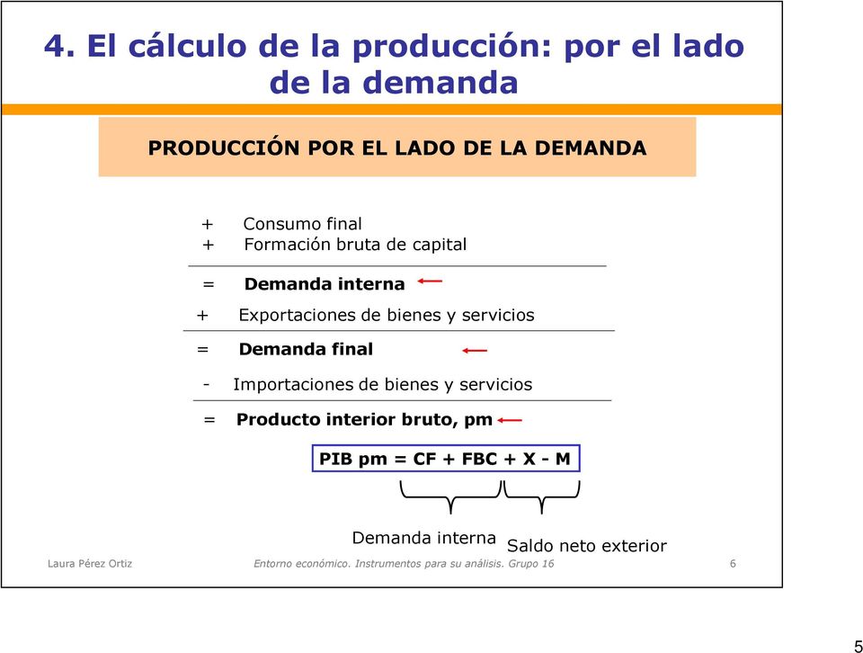 final - Importaciones de bienes y servicios = Producto interior bruto, pm PIB pm = CF + FBC + X - M
