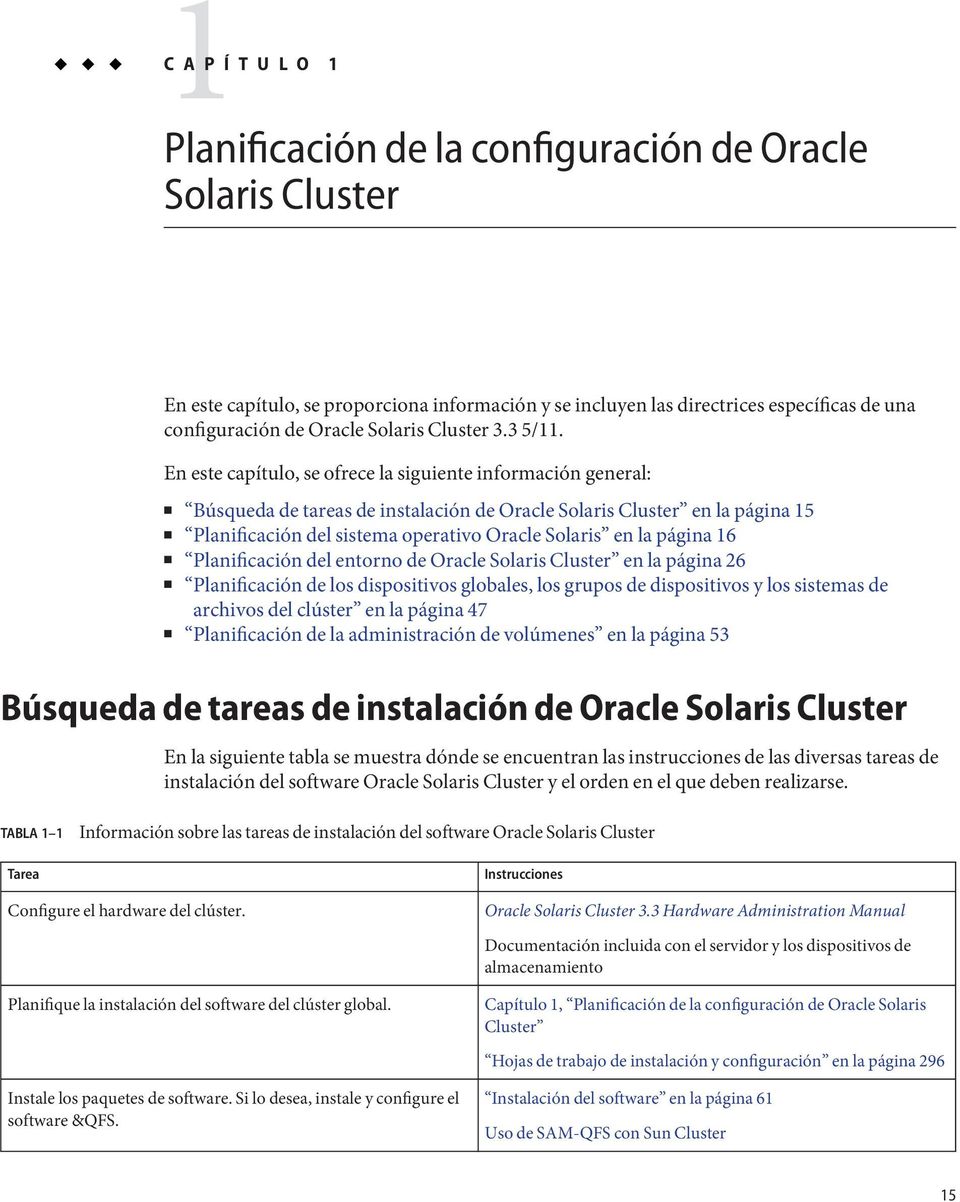 En este capítulo, se ofrece la siguiente información general: Búsqueda de tareas de instalación de Oracle Solaris Cluster en la página 15 Planificación del sistema operativo Oracle Solaris en la