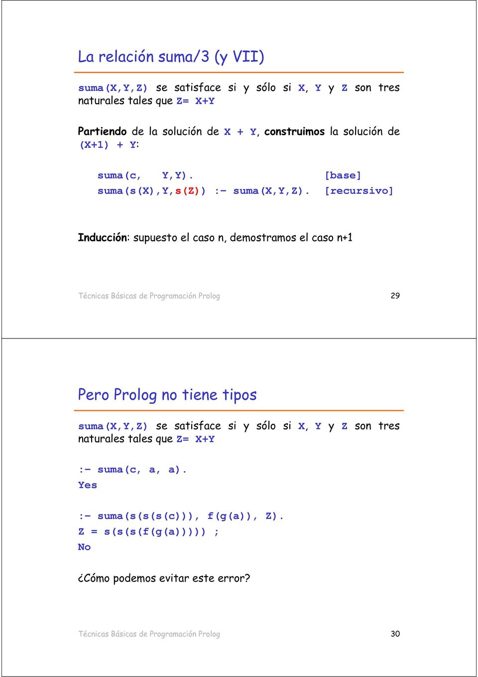 [recursivo] Inducción: supuesto el caso n, demostramos el caso n+1 Técnicas Básicas de Programación Prolog 29 Pero Prolog no tiene tipos suma(x,y,z) se